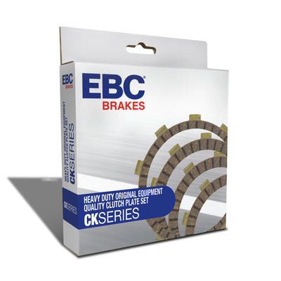 EBC Powersports