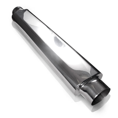 Stainless Works