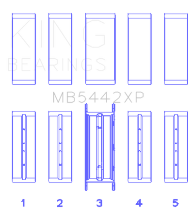 King Engine Bearings