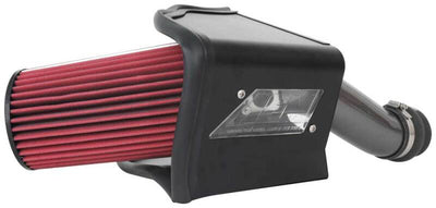 AEM Induction