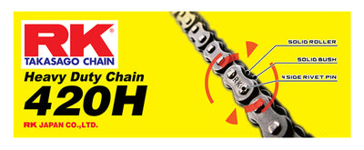 RK Chain